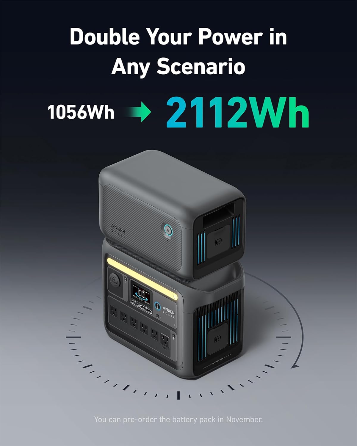 Portable Power Station, 1800W (2400W Peak) Solar Generator, 58 Minutes to Fully Charge, 1056wh LiFePO4 Battery, wourant