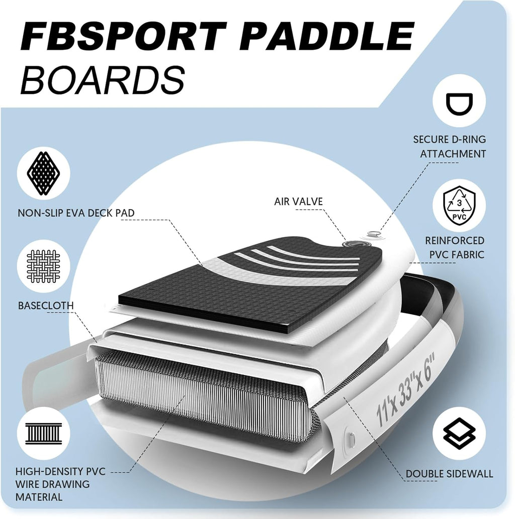 FBSPORT 11' Premium Stand Up Paddle Board, Yoga Board with Durable SUP Accessories & Carry Bag | Wide Stance, Surf Control, Non-Slip Deck, Leash, Paddle and Pump for Youth & Adult wourant