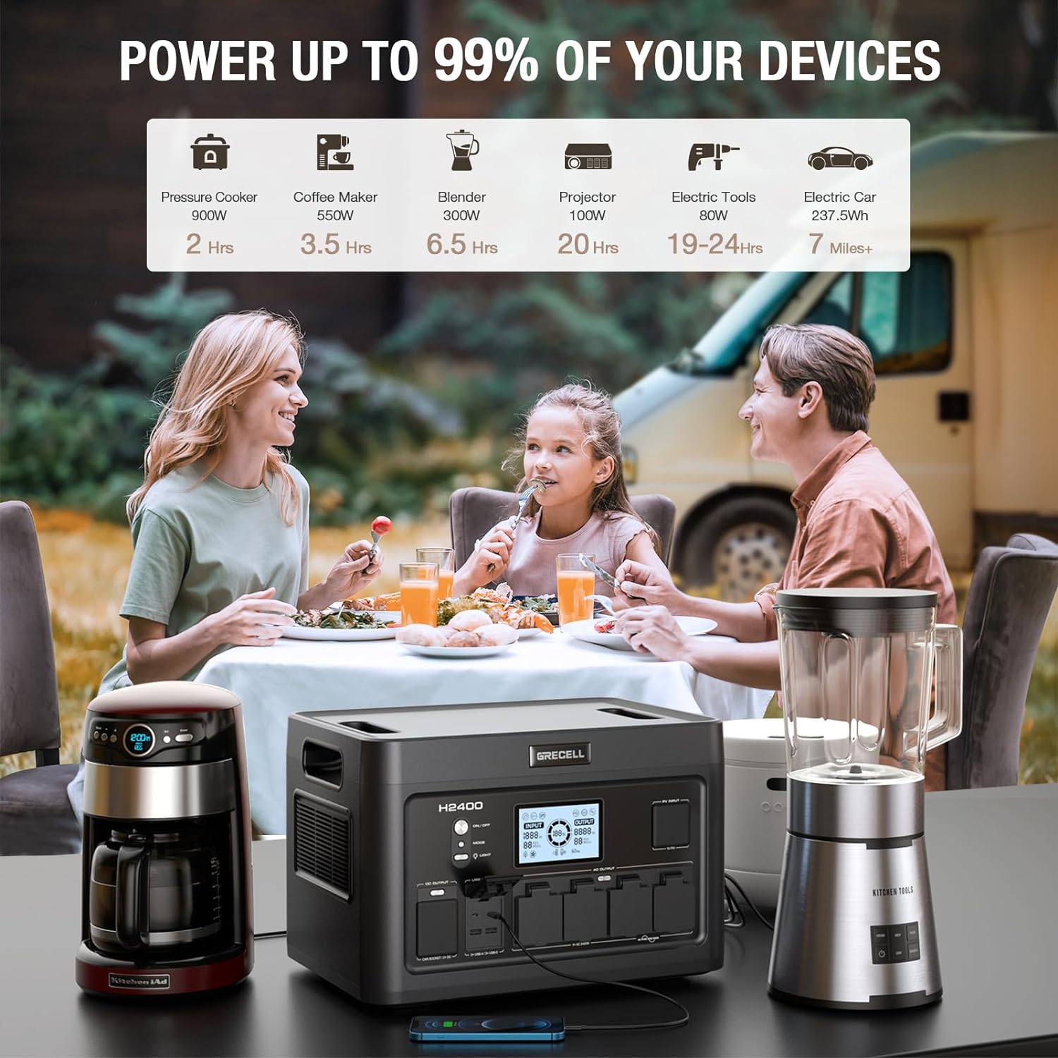 Portable Power Station 300W (Peak 600W),230.88Wh Solar Generator with 60W USB-C PD Output, 110V Pure Sine Wave AC Outlet Backup Lithium Battery for Outdoors Camping Travel Home Blackout wourant