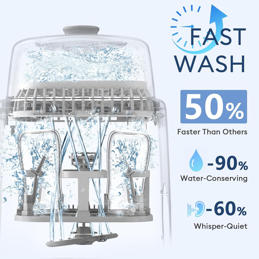 Baby Bottle Washer-19 Min Rapid Wash, Sterilizer and Dryer, All-in-One Cleaner, Bottles, Pump Parts & Baby Essentials wourant