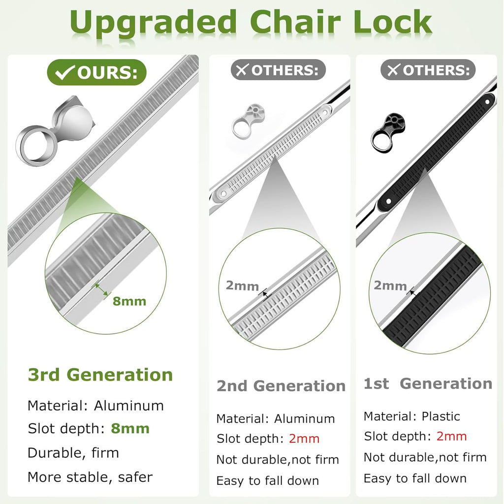 Indoor and outdoor patio chair folding lounge chair zero gravity chair with removable cushion camping lounge chair wourant