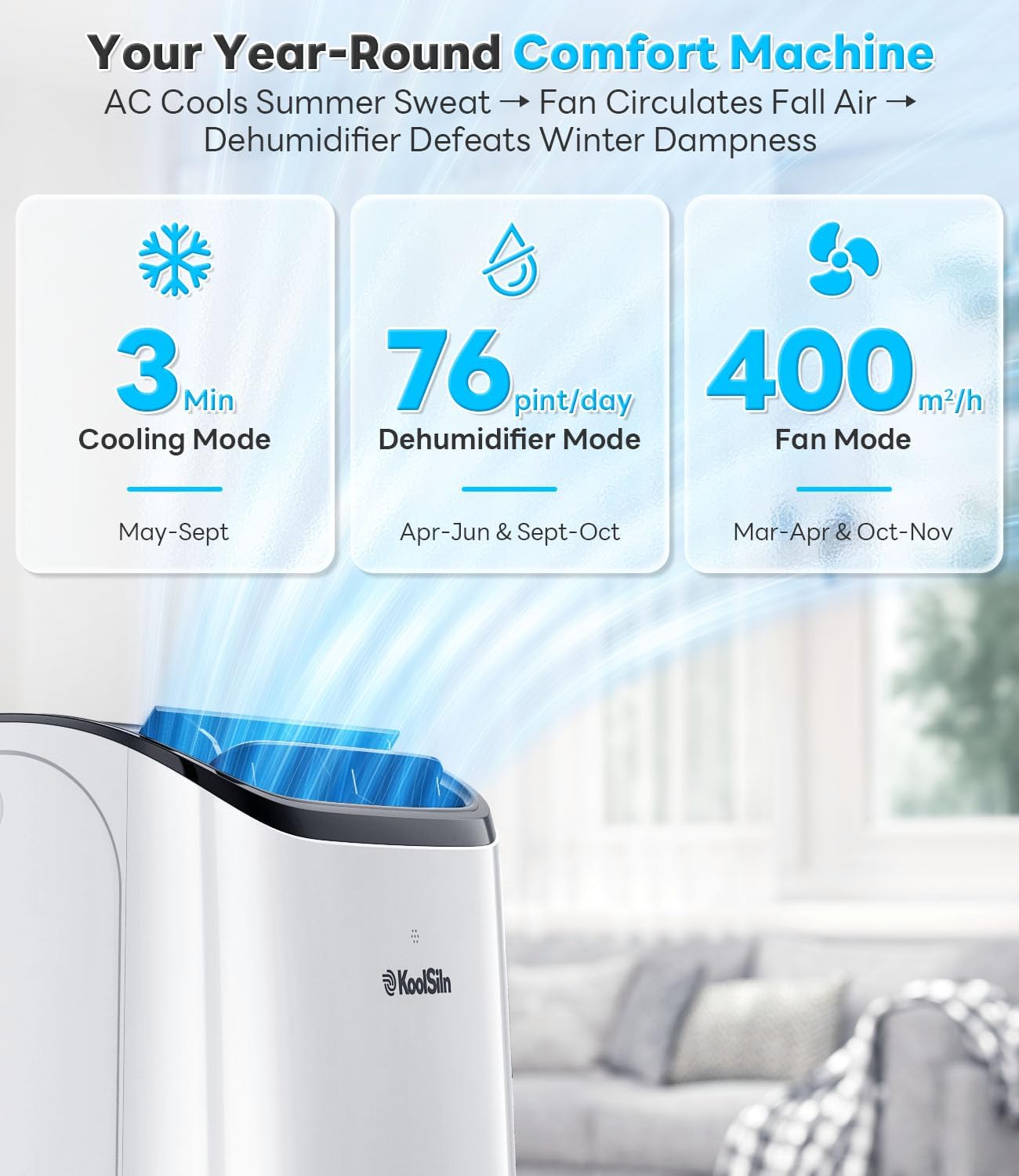 14,000 BTU Portable Air Conditioner Cools Up to 700 Sq.Ft, Auto-Evaporation Low Noise Portable AC Unit with Remote Control Fits for Large Room, Office, Garage,White wourant