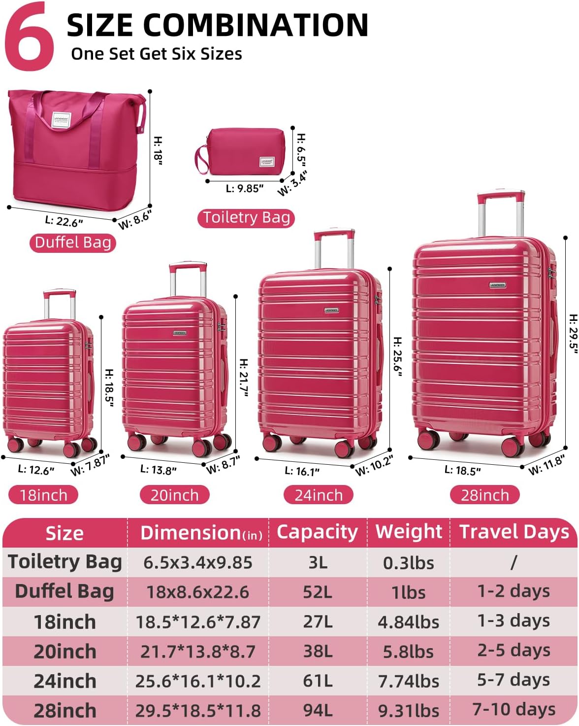 6-piece luggage set, expandable hardshell suitcase set with spinner wheels, lightweight rolling luggage set wourant