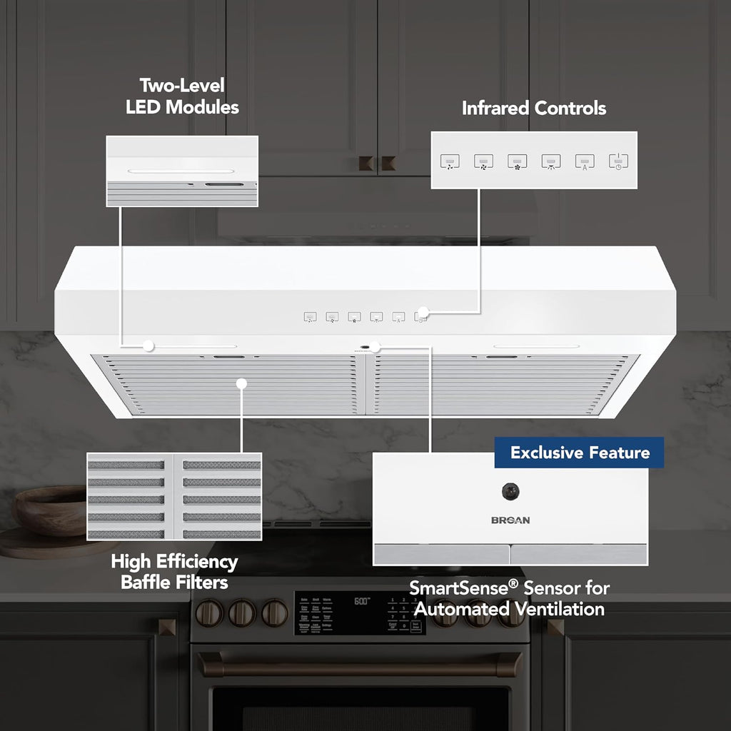 Broan-NuTone Three-Speed Glacier Undercabinet Range Hood with LED Light, ADA Compliant wourant