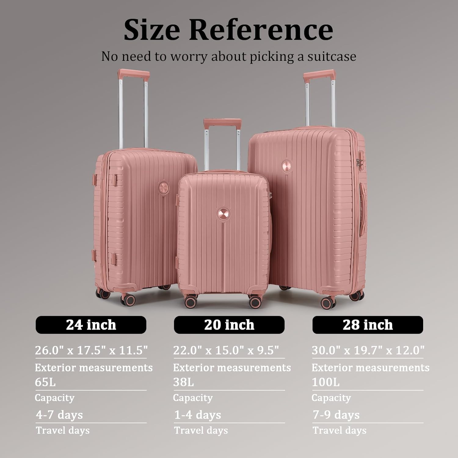 5-piece PP hardshell lightweight travel carry-on luggage set with dual spinner wheels and TSA lock wourant