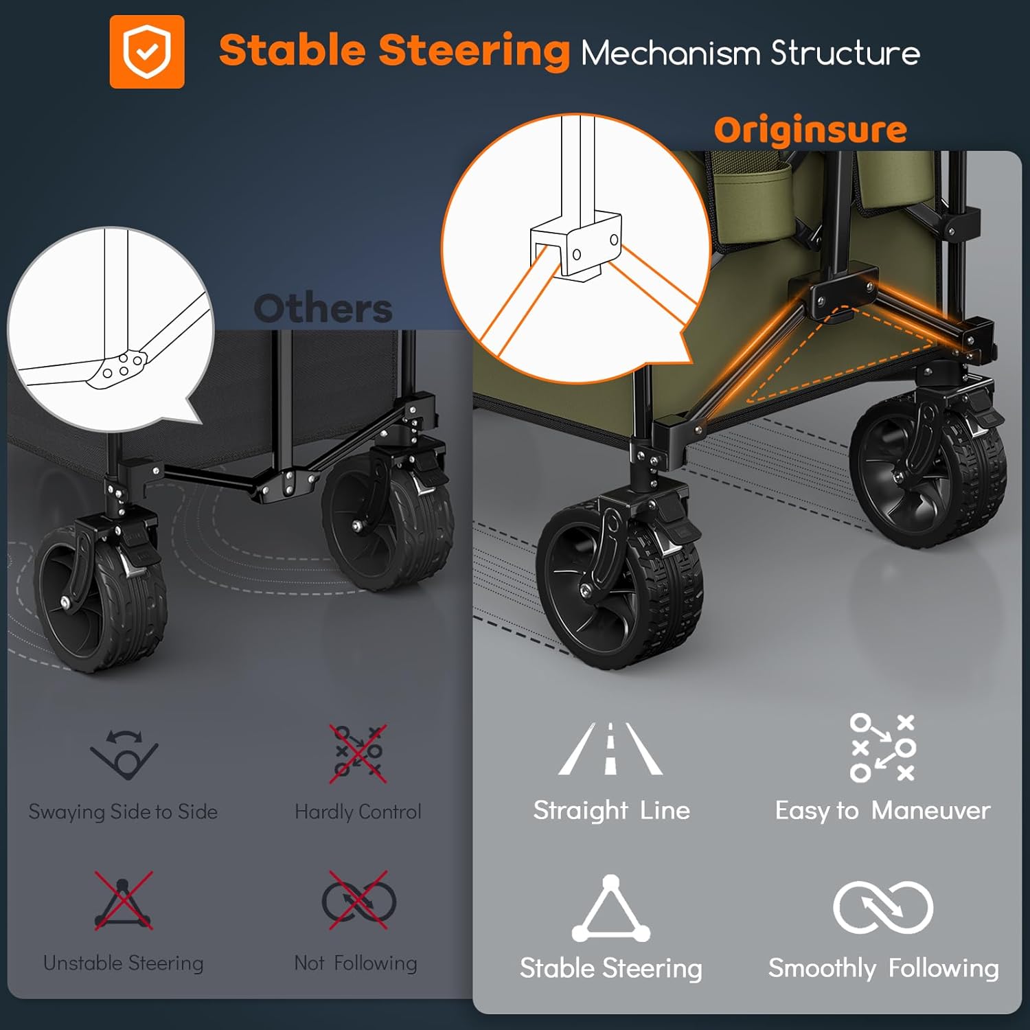 38" long foldable four-wheel stroller, foldable, 460 lb capacity, 220 liter heavy-duty folding beach stroller with large all-terrain tires wourant