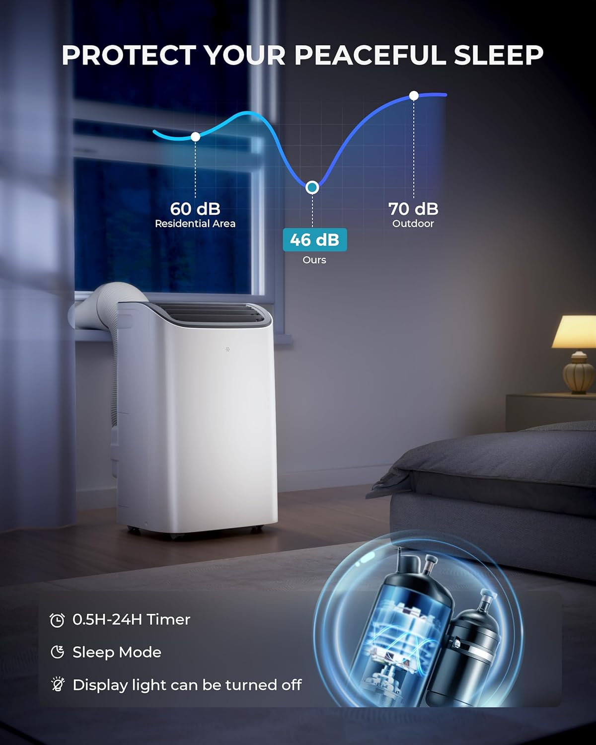 EUHOMY 8,000 BTU Portable Air Conditioners, 4-in-1 Portable AC Unit Up to 350 Sq.Ft, 4 Modes Quiet Air Conditioner with Remote Control, Cool, Fan, Dehumidifier, 24H Timer, Bedroom, Office, Apartments wourant