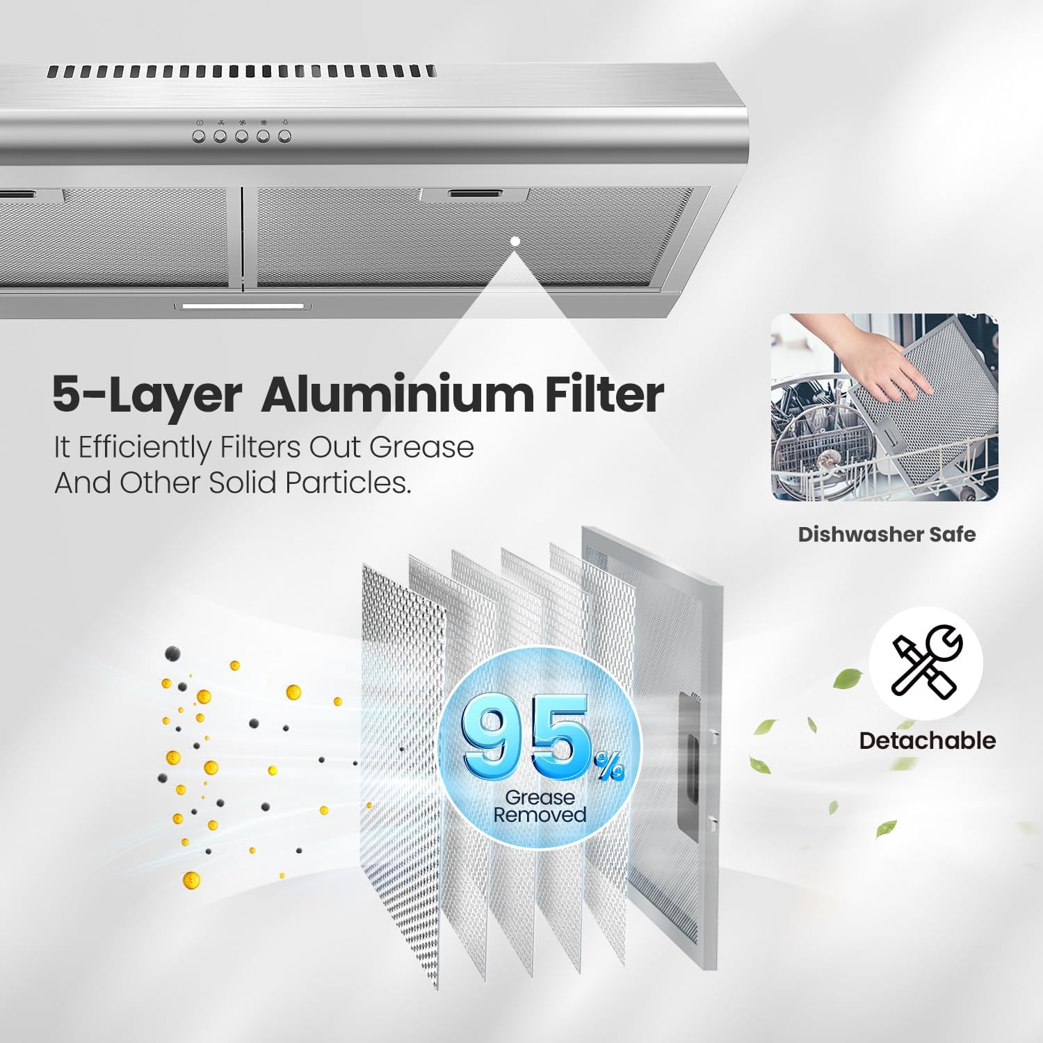 Comfee 30" Under Cabinet Ducted/Ductless Convertible Slim Vent Durable Stainless Steel Kitchen Reusable Filter wourant
