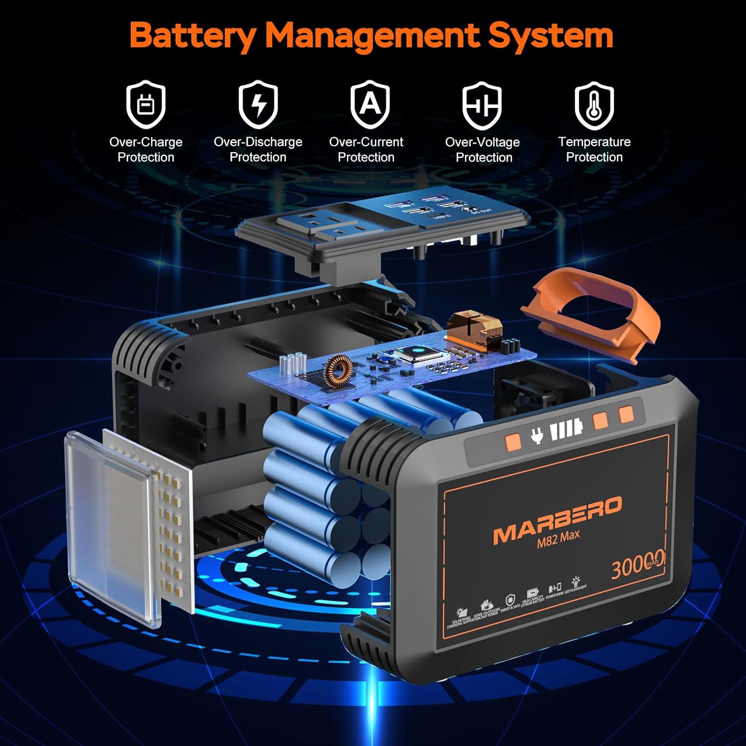 Portable Power Station 88Wh Camping Lithium Battery Solar Generator Fast Charging with AC Outlet 120W Peak Power Bank wourant