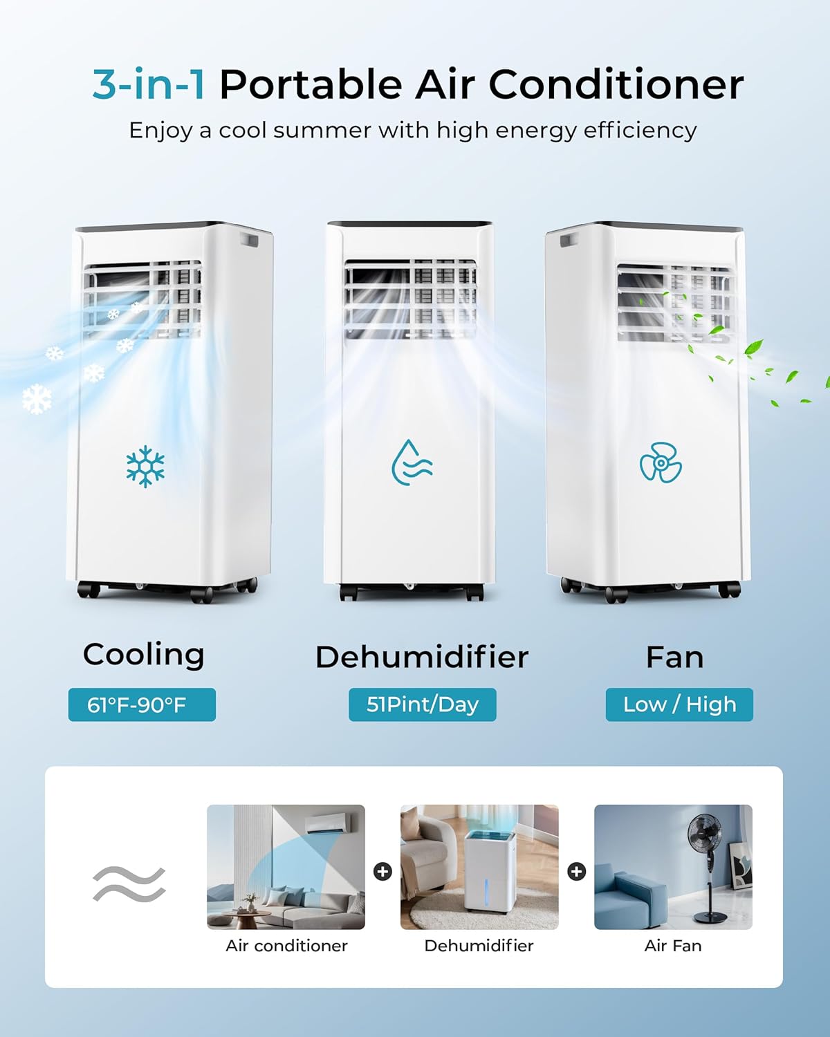 EUHOMY 8,000 BTU Portable Air Conditioners, 4-in-1 Portable AC Unit Up to 350 Sq.Ft, 4 Modes Quiet Air Conditioner with Remote Control, Cool, Fan, Dehumidifier, 24H Timer, Bedroom, Office, Apartments wourant