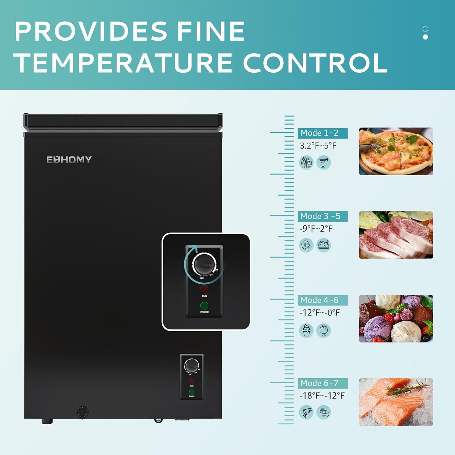 EUHOMY 3.5 Cu.Ft Chest Freezer with Removable Basket, Small Deep Freezer Adjustable 7 Thermostat, Quiet Mini Freezer Free-Standing Top Door, Energy Saving for Apartment/Garage/Basement/Dorm/Home,Black wourant