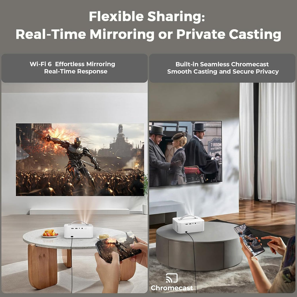 [5000+ Official-Apps & 3200 ANSI & 50W Dolby Audio] Outdoor-Projector-4k with WiFi wourant