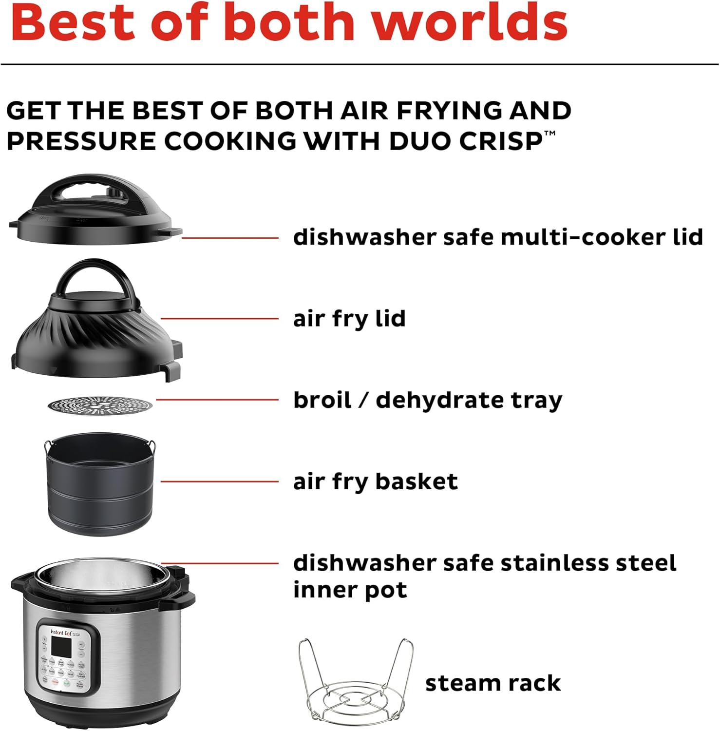 Instant Pot Duo 7-in-1 Electric Pressure Cooker, Slow Cooker, Rice Cooker, Steamer, Sauté Pan, Yogurt Maker, Warmer, and Sterilizer wourant