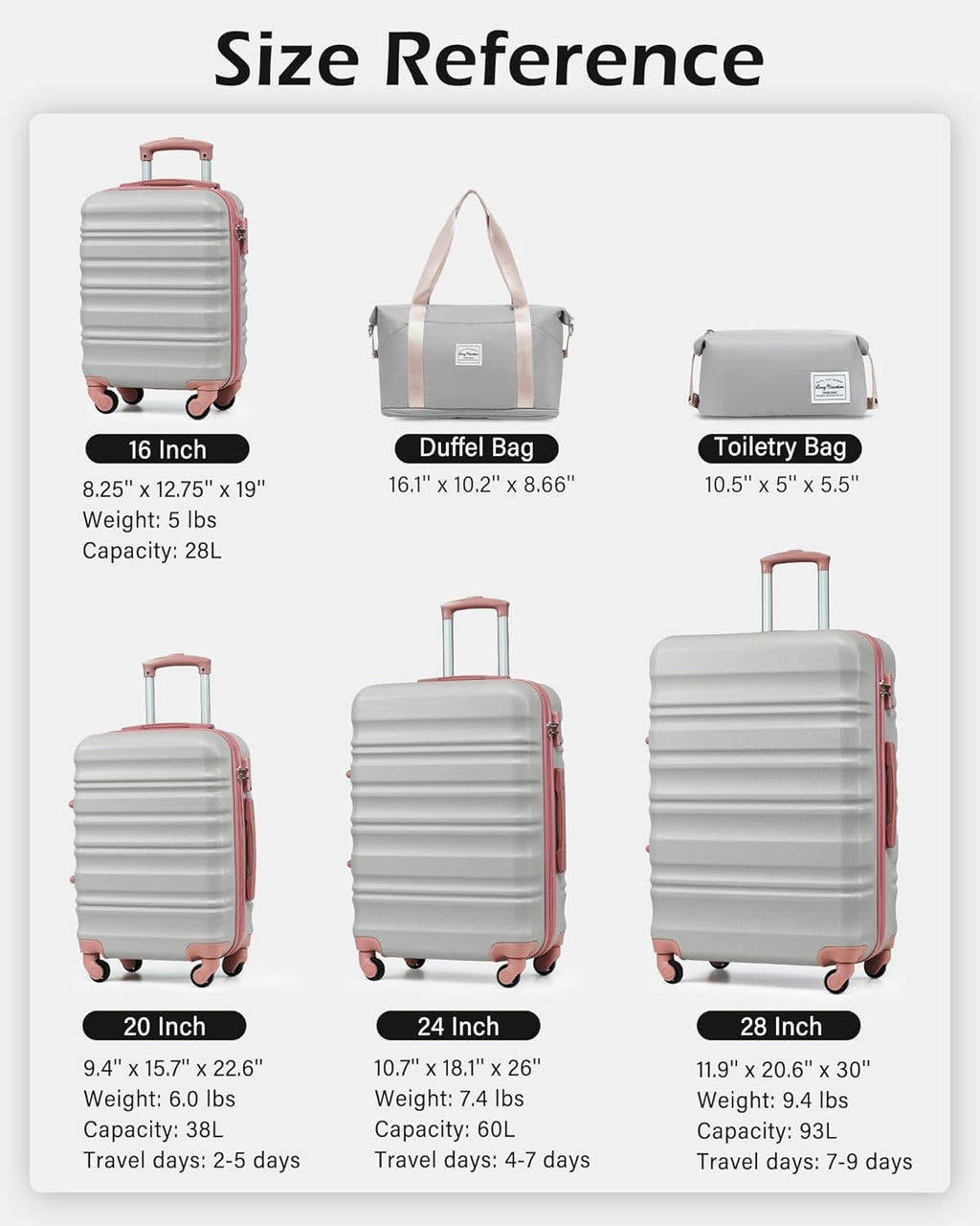 LONG VACATION 6 Piece Luggage Set Carry on Suitcase with ABS+PC hardshell, Spinner Wheels & YKK Zipper TSA Lock wourant