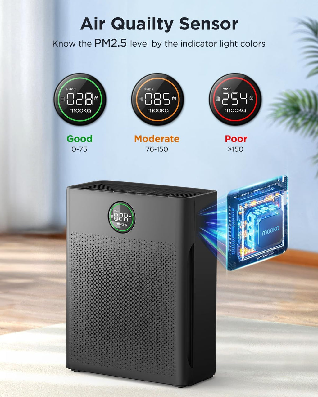 Air Purifiers for Home Large Room up to 2200sq.ft, MOOKA Air purifier for Home Pets with Washable Filter wourant