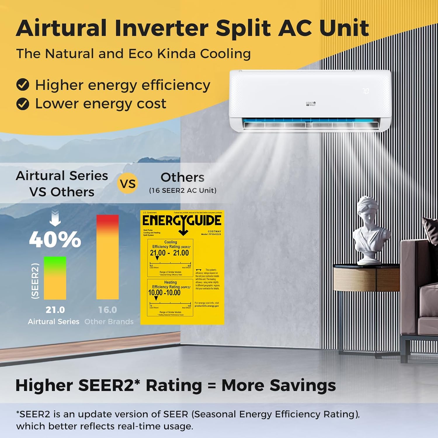 COSTWAY 12000BTU Mini Split Air Conditioner& Heater, 20 SEER2 115V Wall-Mounted Ductless AC Unit Cools Rooms up to 750 Sq. Ft, Energy Efficient Inverter AC with Heat Pump (Blast Series) wourant
