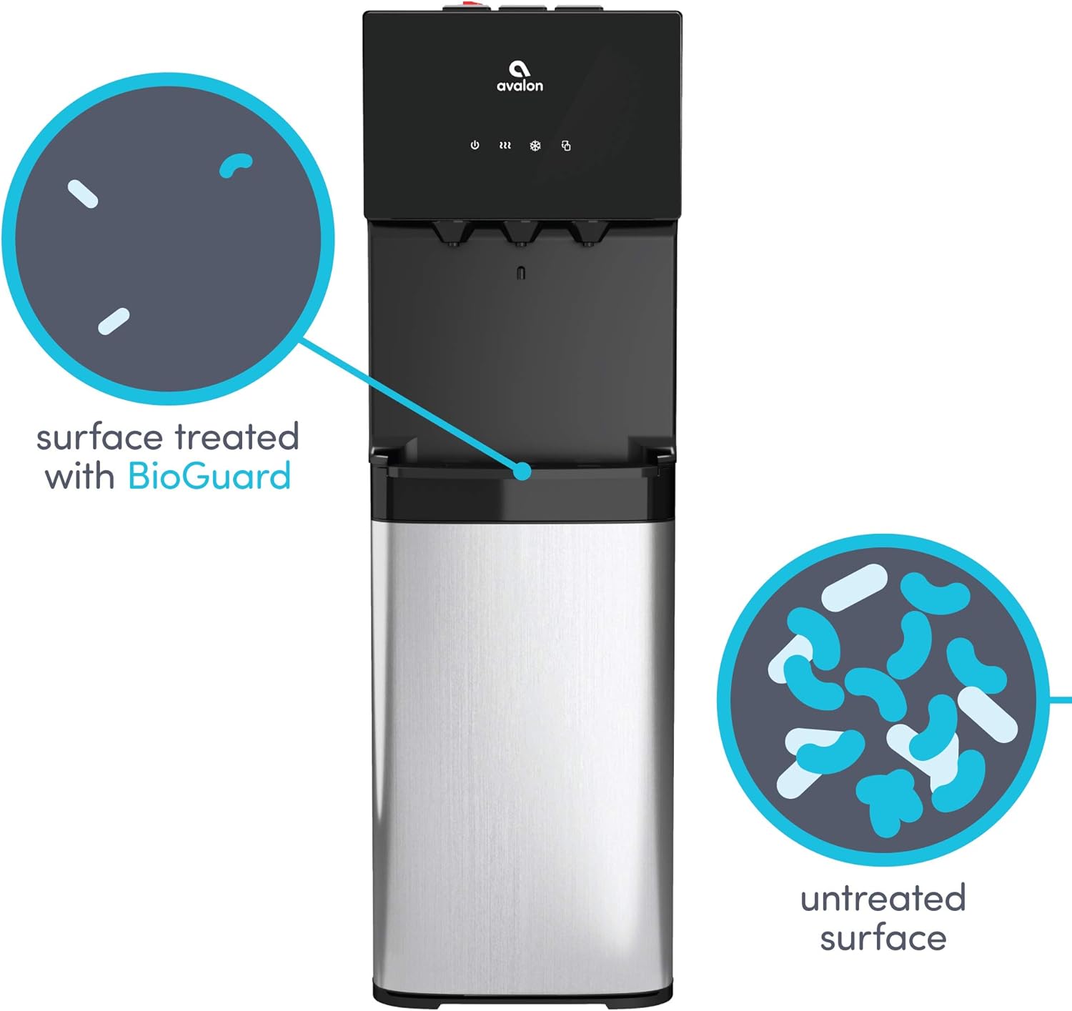 Avalon Bottom Loading Water Cooler Water Dispenser with BioGuard- 3 Temperature Settings - Hot, Cold & Room Water, Durable Stainless Steel Construction, Anti-Microbial Coating- UL Listed wourant