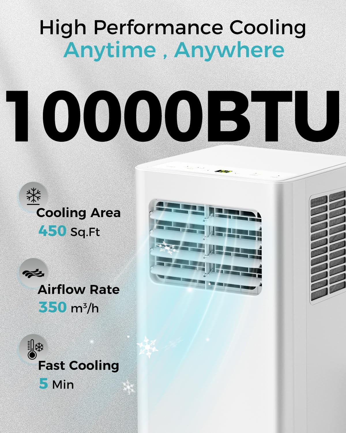 8,000 BTU Portable Air Conditioner - 3-in-1 AC Unit with Remote Control, Ultra-Quiet Cooling for Rooms up to 350 sq. ft., 24H Timer, Sleep Mode wourant