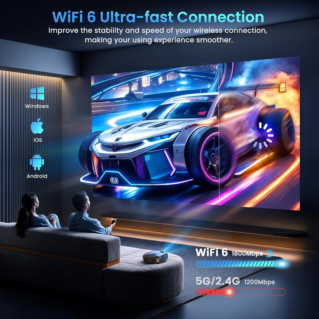 [Compatible with Netflix/High Brightness] Smart Projector with WiFi 6 and Bluetooth 5.3 wourant