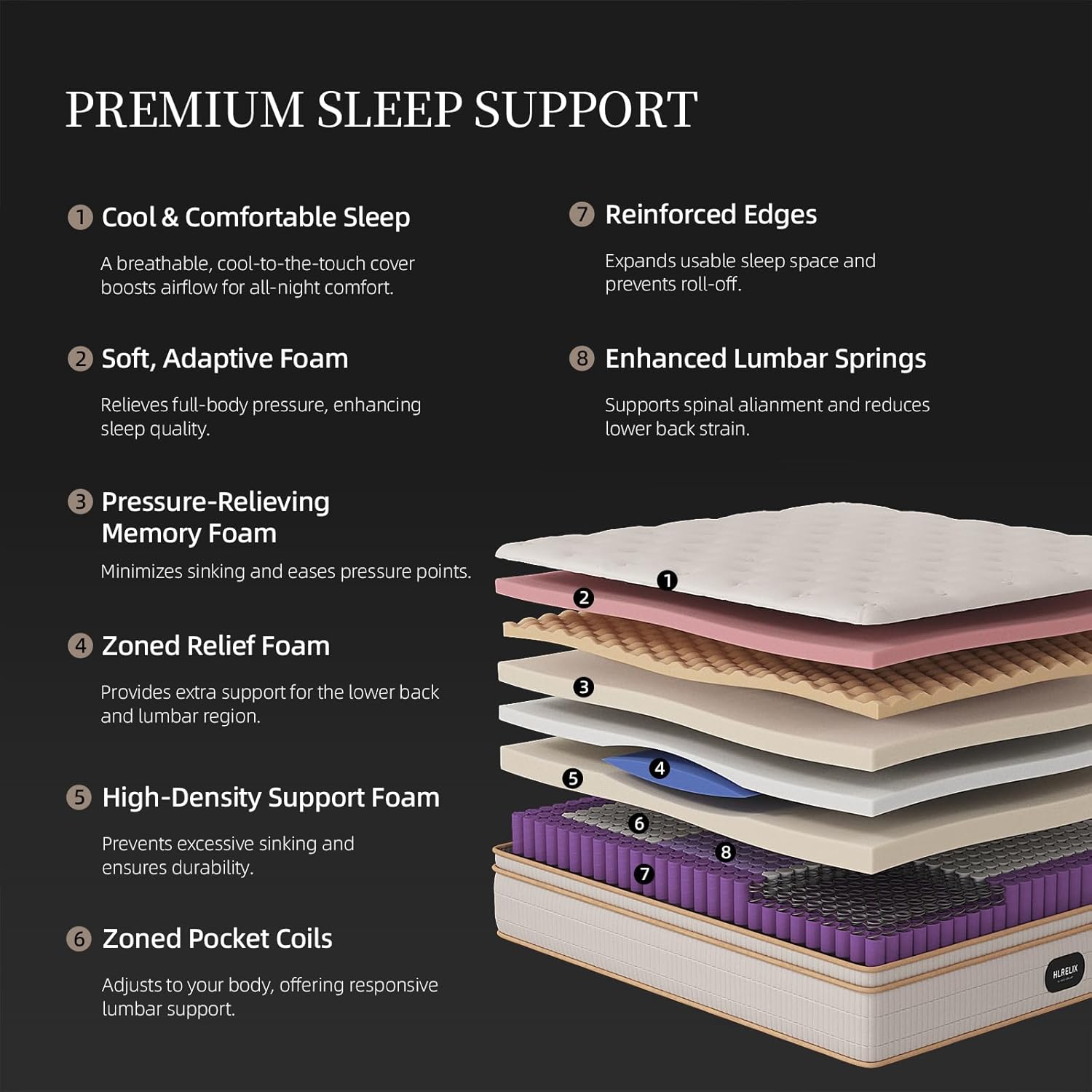 14 Inch Queen Hybrid Mattress, Cooling Gel Memory Foam & Zoned Pocket Coils, Pressure Relief, Motion Isolation, Breathable Bed in a Box, CertiPUR-US Certified wourant