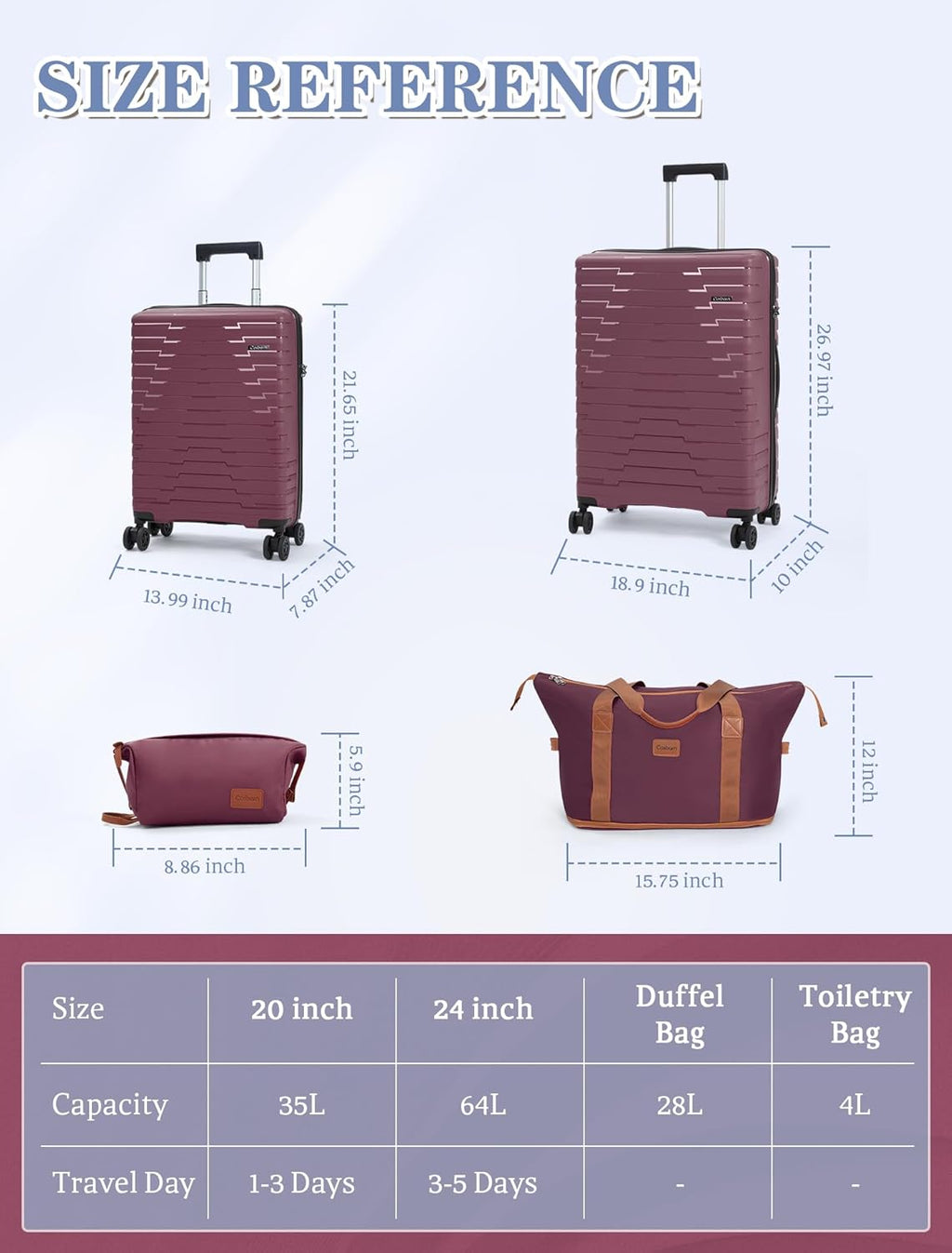 5-piece luggage set with wheels, ABS hardshell suitcase with spinner wheels wourant