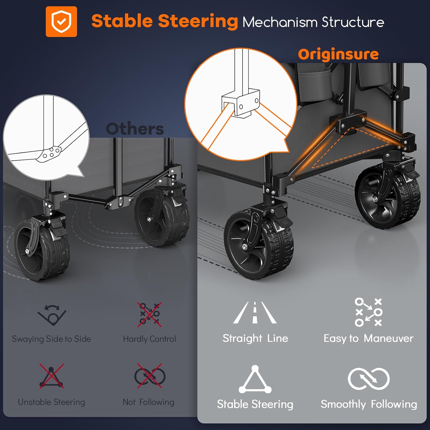 38" long foldable four-wheel stroller, foldable, 460 lb capacity, 220 liter heavy-duty folding beach stroller with large all-terrain tires wourant