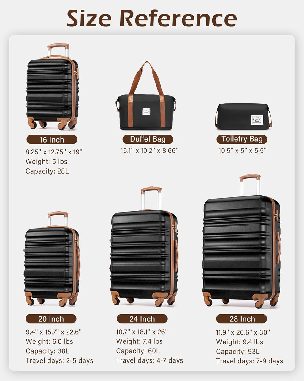 LONG VACATION 6 Piece Luggage Set Carry on Suitcase with ABS+PC hardshell, Spinner Wheels & YKK Zipper TSA Lock wourant