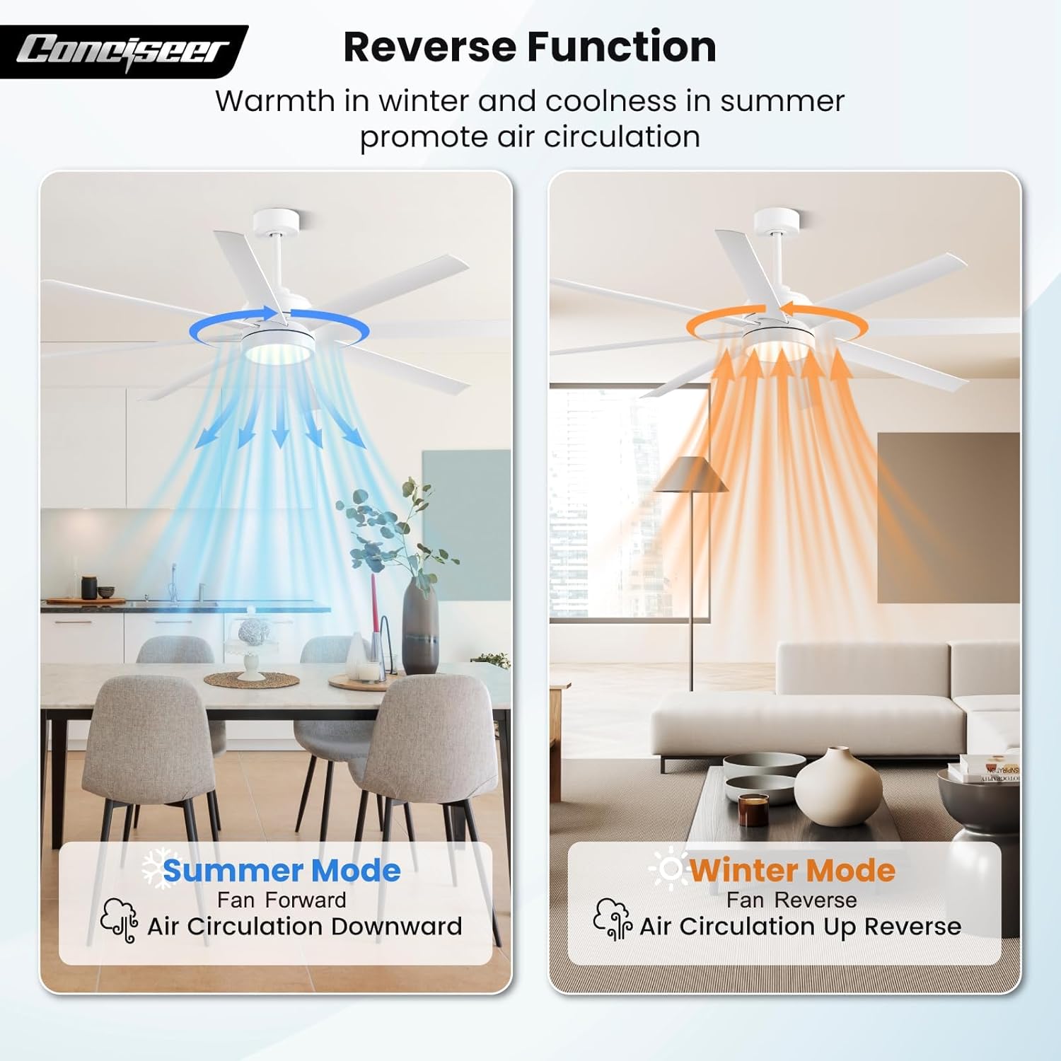 Modern Ceiling Fans with Lights, 72 Inch Ceiling Fan with Light and Remote, Bedroom Living Room Library Cafe Outdoor/Industrial,24W 3CCT Dimmable, 8 Blades 6 Speed Reversible Quiet DC Motor, Black wourant
