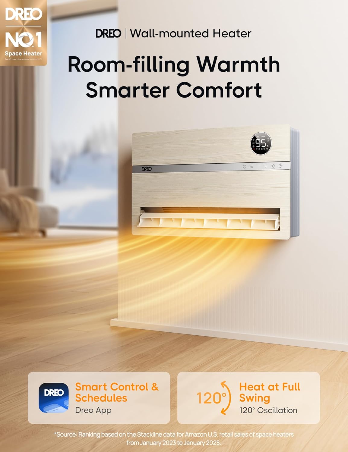 Dreo Smart Wall Heater, Electric Space Heater for Bedroom 1500W, 120° Vertical Oscillation, Adjustable Thermostat, Remote Control, 24H Timer, Easy-Mount Heater for Indoor Use, Works with Alexa, WH719S wourant