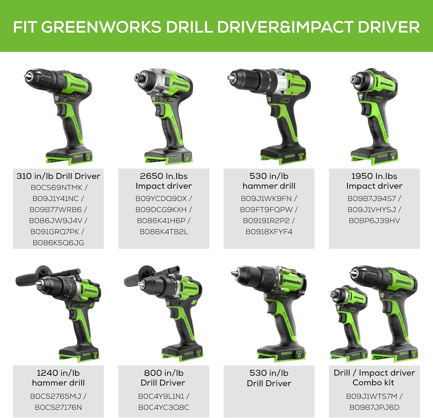 24V Brushless Cordless Drill and Impact Driver,Power Tool Combo Kit Included 1/2”Drill & 1/4”Hex Impact Driver and (2) Batteries, Fast Charger, 2 pcs Drill Bit Set & Bag wourant