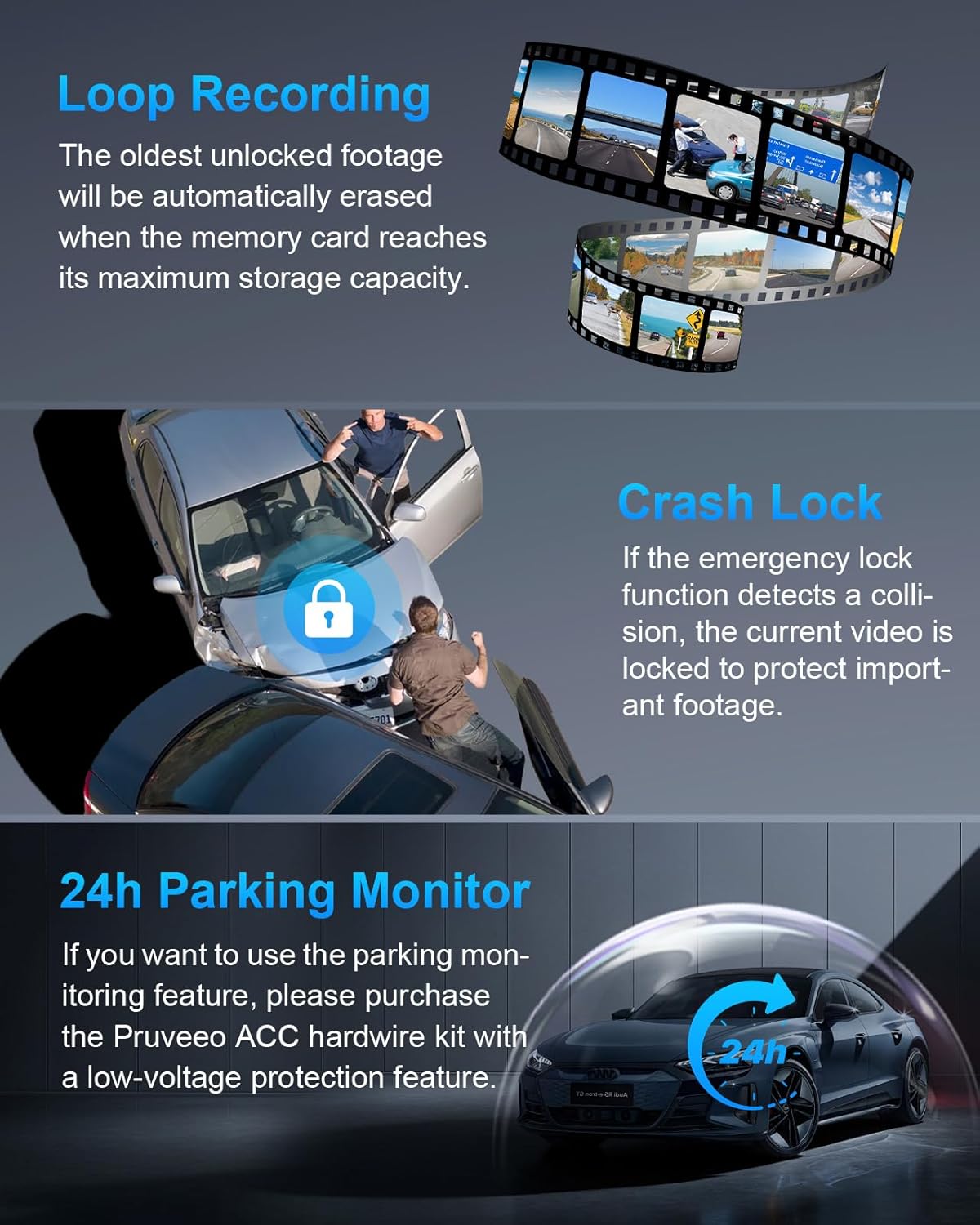 PRUVEEO 360-degree view car dash cam, built-in GPS WiFi night vision, 24/7 all-weather recording parking mode monitor, free 128G card wourant