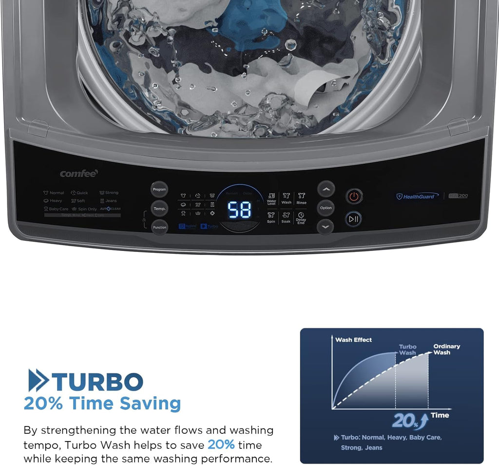 Comfee Portable Washing Machine 0.9 Cubic Feet Compact Washing Machine with LED Display 2 Built-in Drums Space Saving Fully Automatic Washing Machine wourant