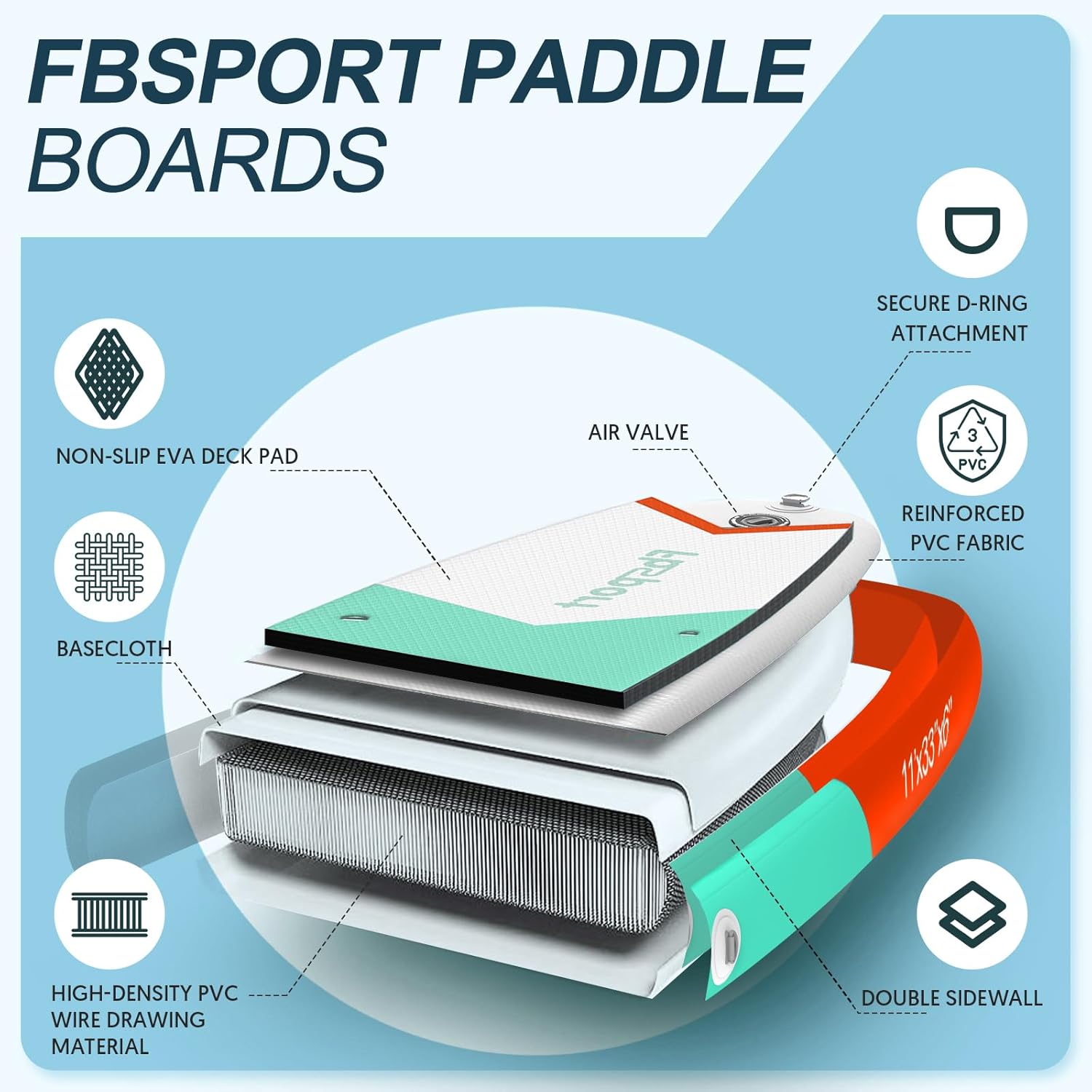 FBSPORT 11' Premium Stand Up Paddle Board, Yoga Board with Durable SUP Accessories & Carry Bag | Wide Stance, Surf Control, Non-Slip Deck, Leash, Paddle and Pump for Youth & Adult wourant