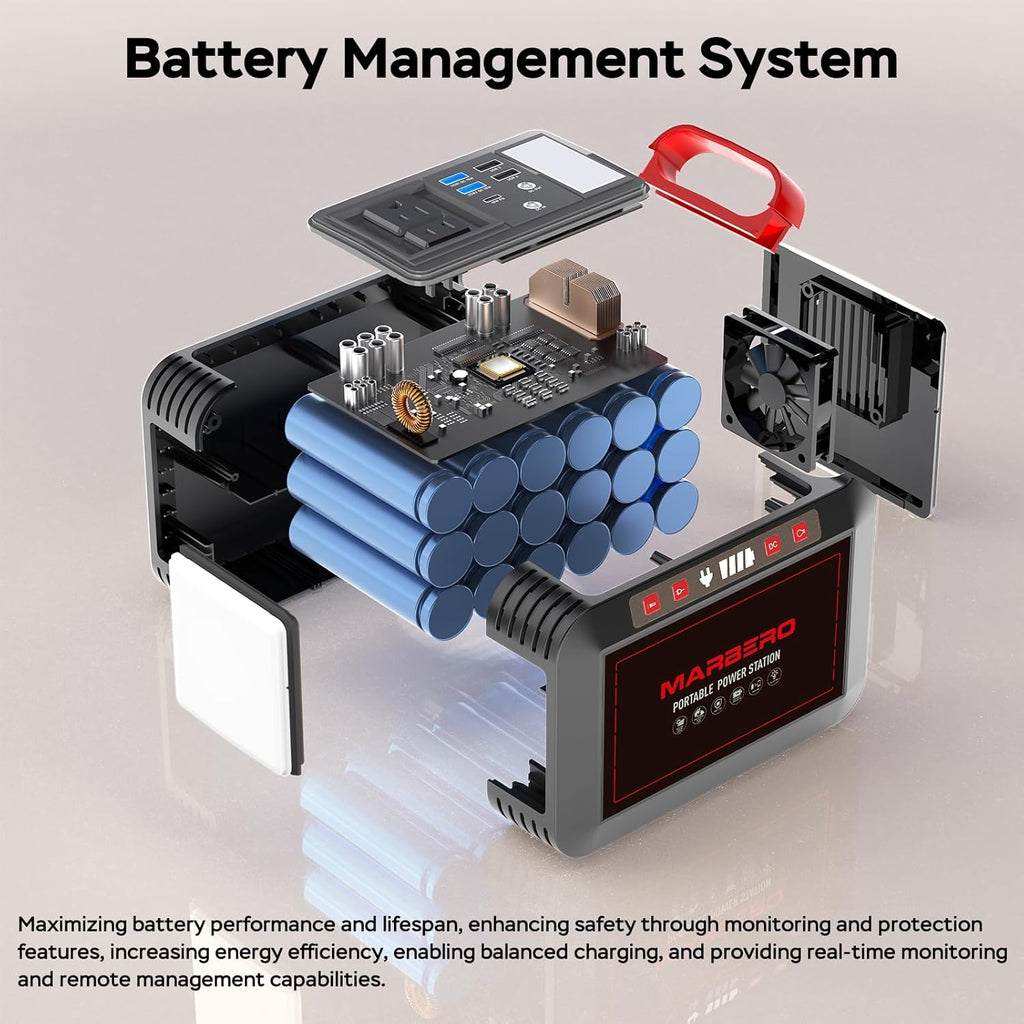 Portable Power Station 88Wh Camping Lithium Battery Solar Generator Fast Charging with AC Outlet 120W Peak Power Bank wourant