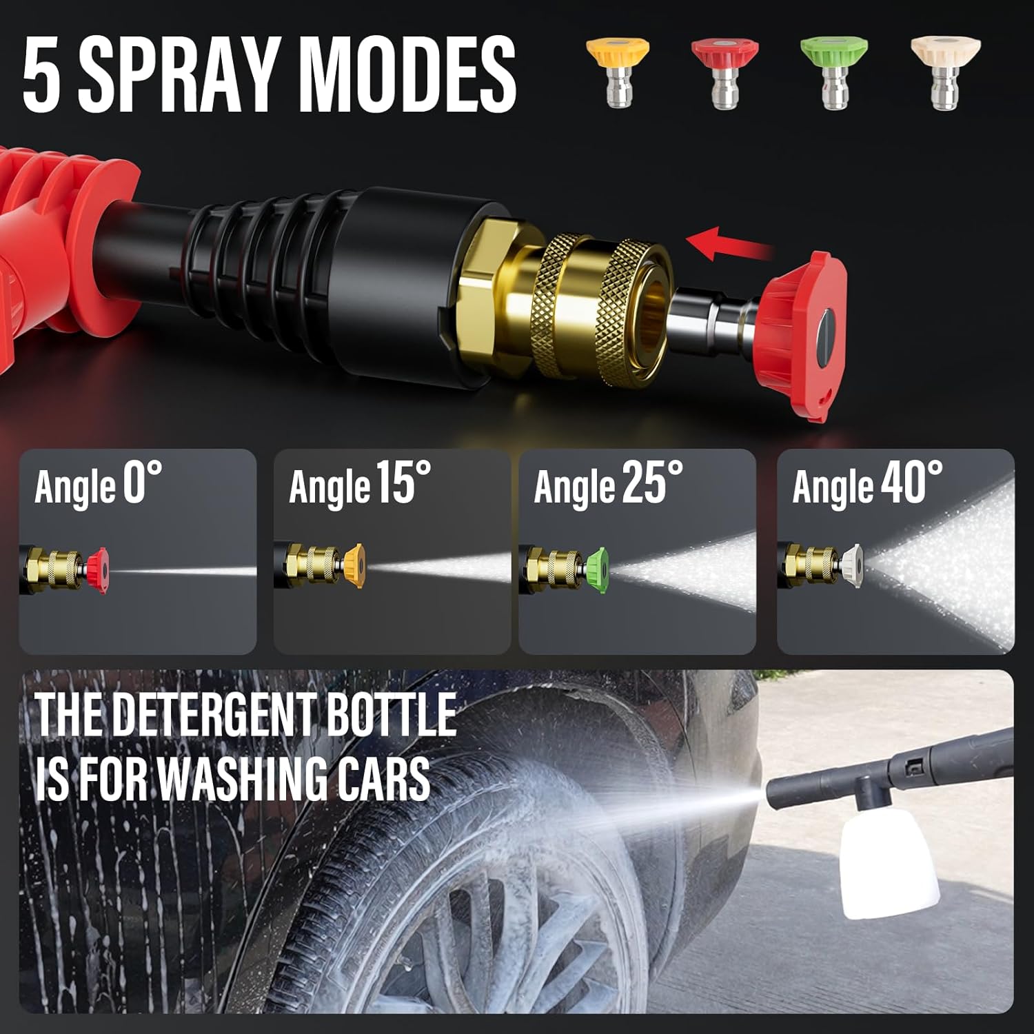 MZK electric high-pressure cleaner with 360° quick-connect nozzle and easily replaceable foam cannon wourant