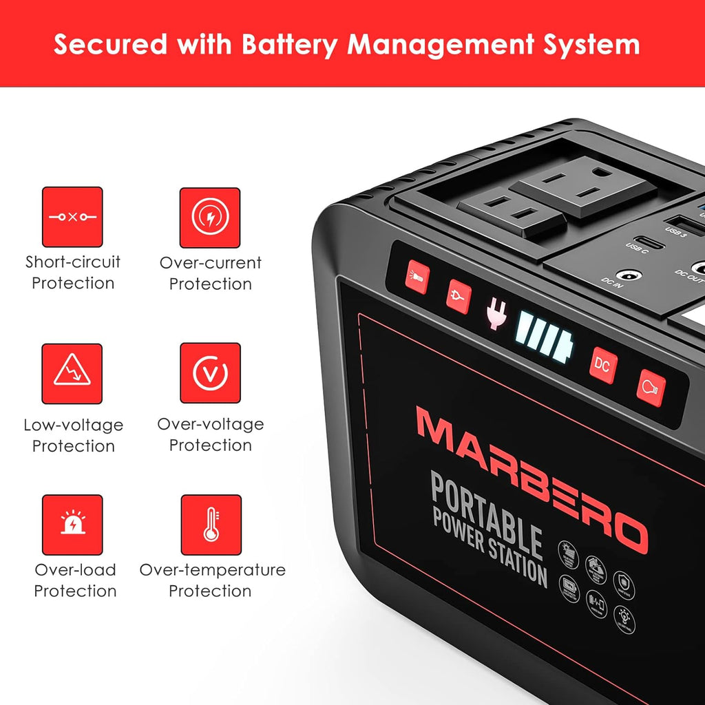 Portable Power Station 88Wh Camping Lithium Battery Solar Generator Fast Charging with AC Outlet 120W Peak Power Bank wourant