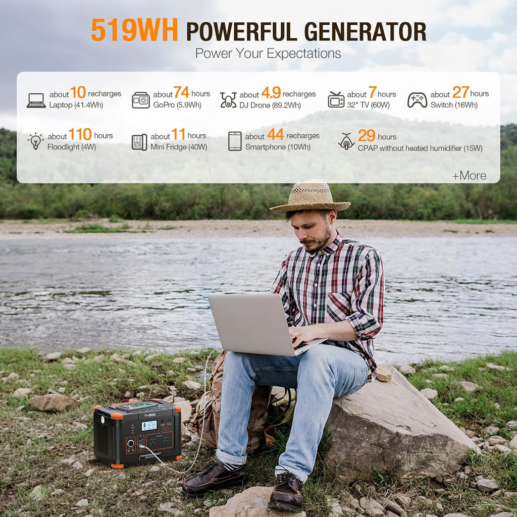 Portable Power Station 300W (Peak 600W) 230.88Wh Solar Generator 60W USB-C PD Output wourant