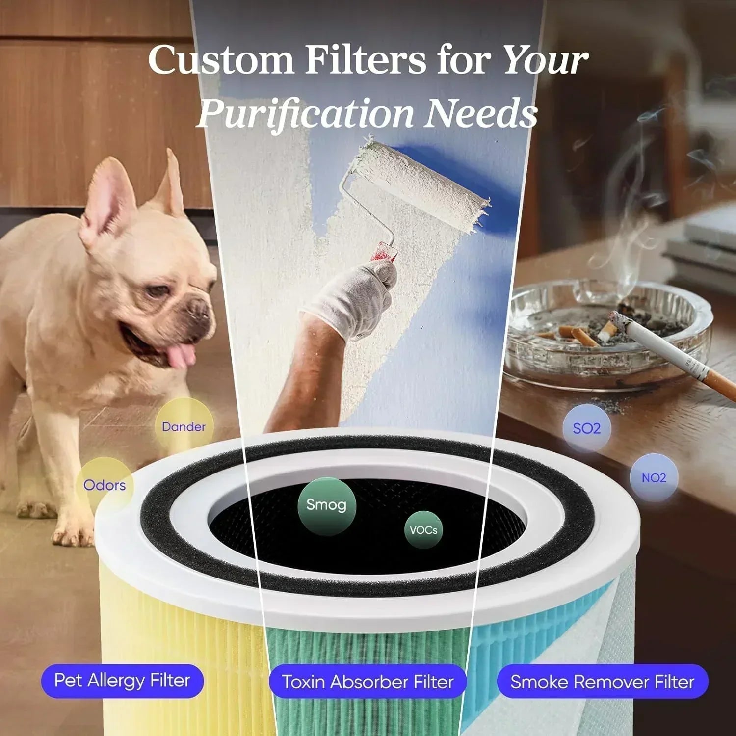 Air Purifier for Bedroom Allergies and Pet Hair 56W High Torque Motor wourant