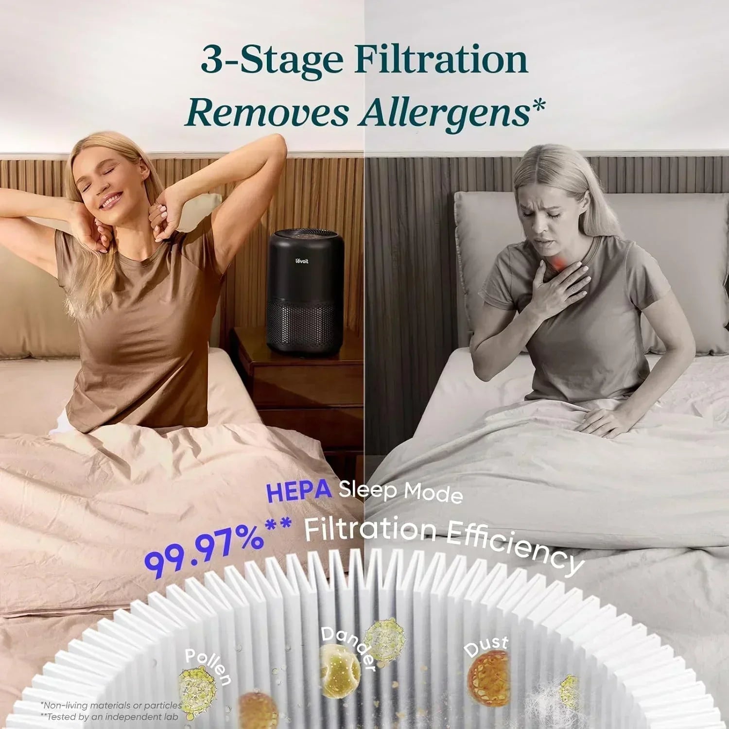 Air Purifier for Bedroom Allergies and Pet Hair 56W High Torque Motor wourant