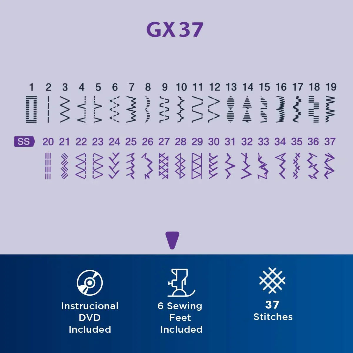 Sewing Machine GX37 37 Built-in Stitches 6 Included Sewing Feet wourant