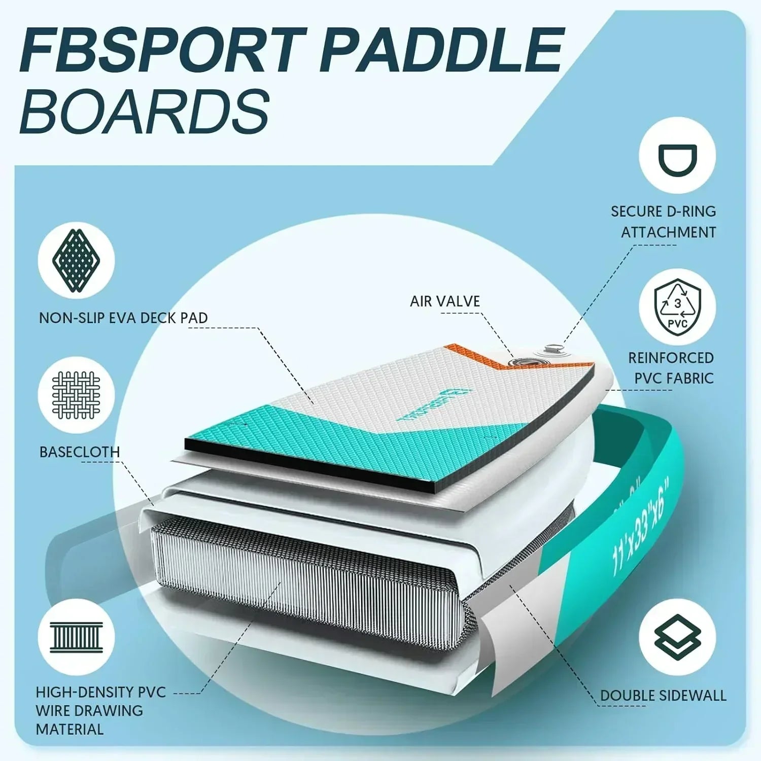 FBSPORT 11' Premium Stand Up Paddle Board Yoga Board with Durable SUP Accessories Carry Bag wourant