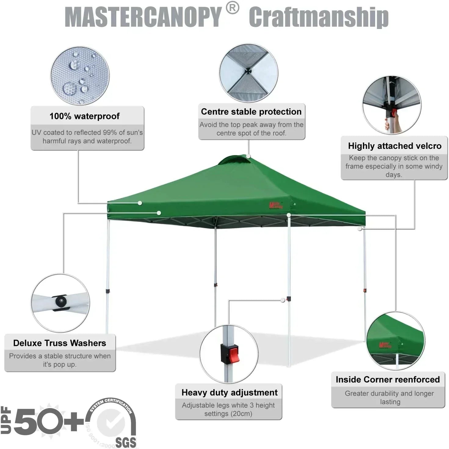 Durable Pop-up Canopy Tent with Roller Bag (10x10 Black) wourant