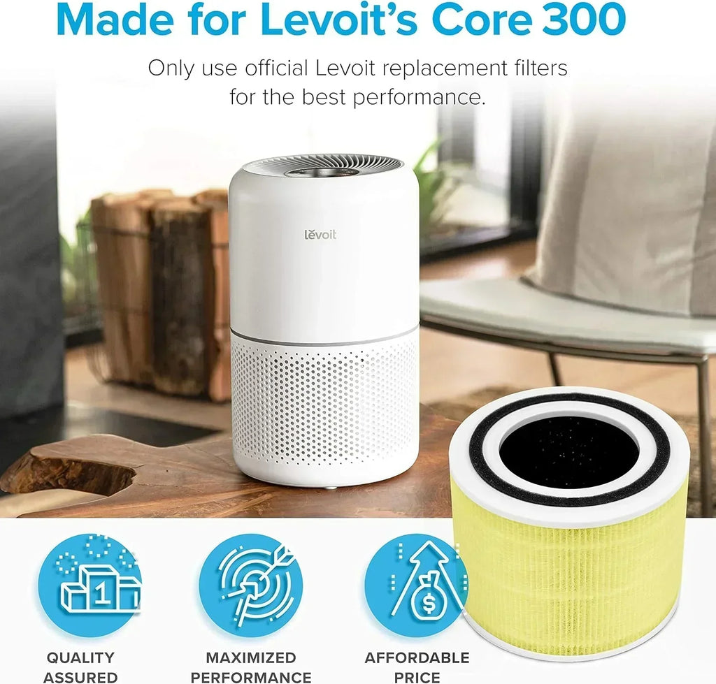 Air Purifier for Bedroom Allergies and Pet Hair 56W High Torque Motor wourant