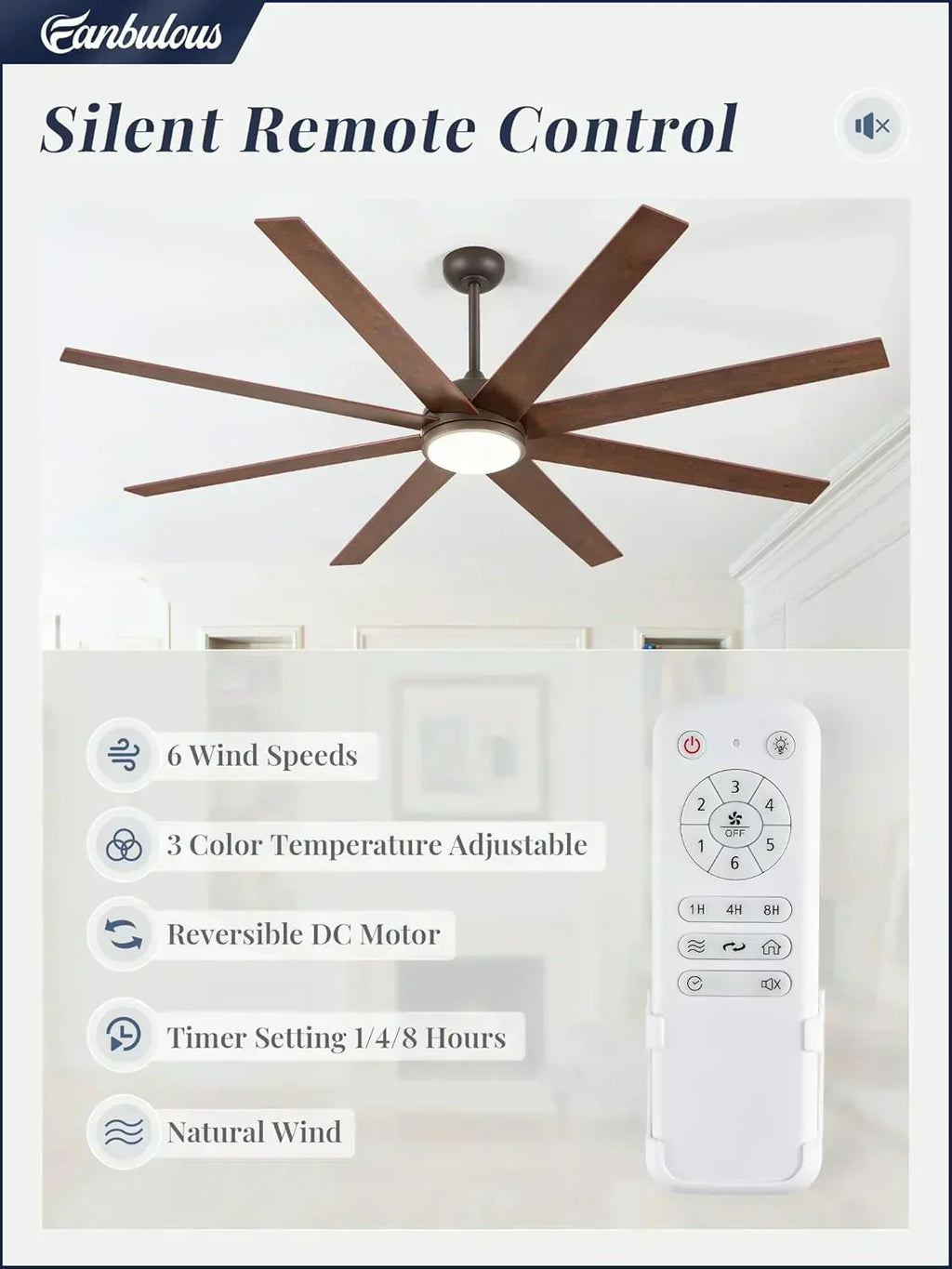Ceiling Fan Indoor/Outdoor 8 Blades 65 inches wourant