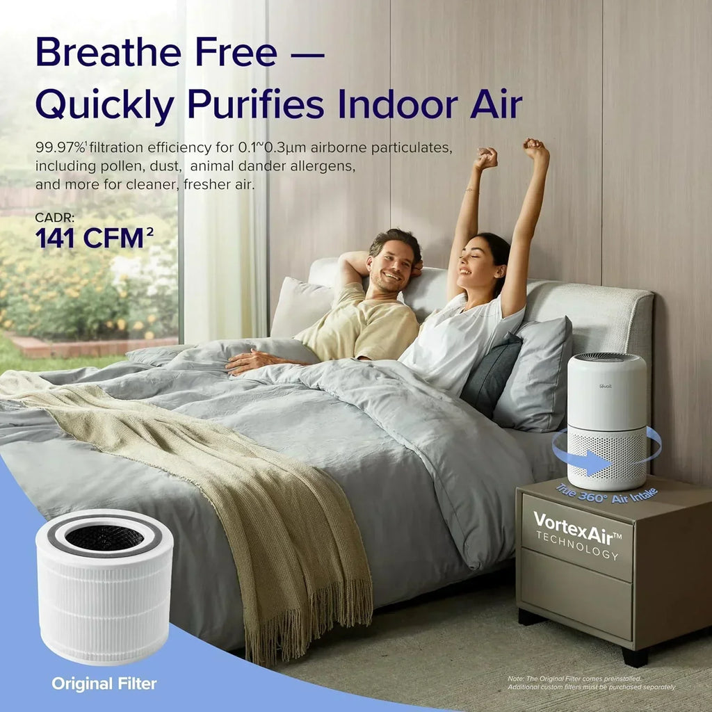 Air Purifier for Bedroom Allergies and Pet Hair 56W High Torque Motor wourant