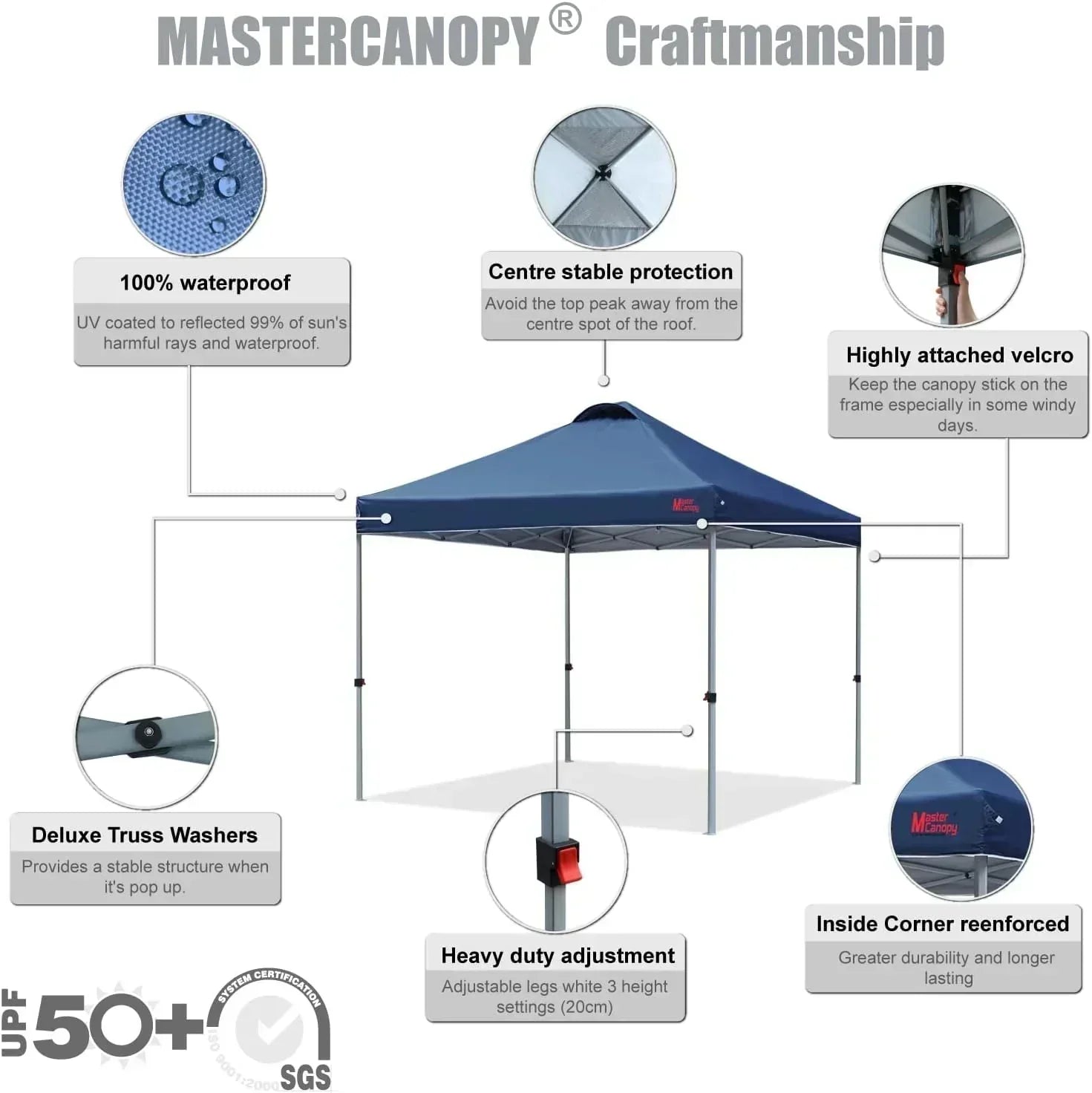 Durable Pop-up Canopy Tent with Roller Bag (10x10 Black) wourant