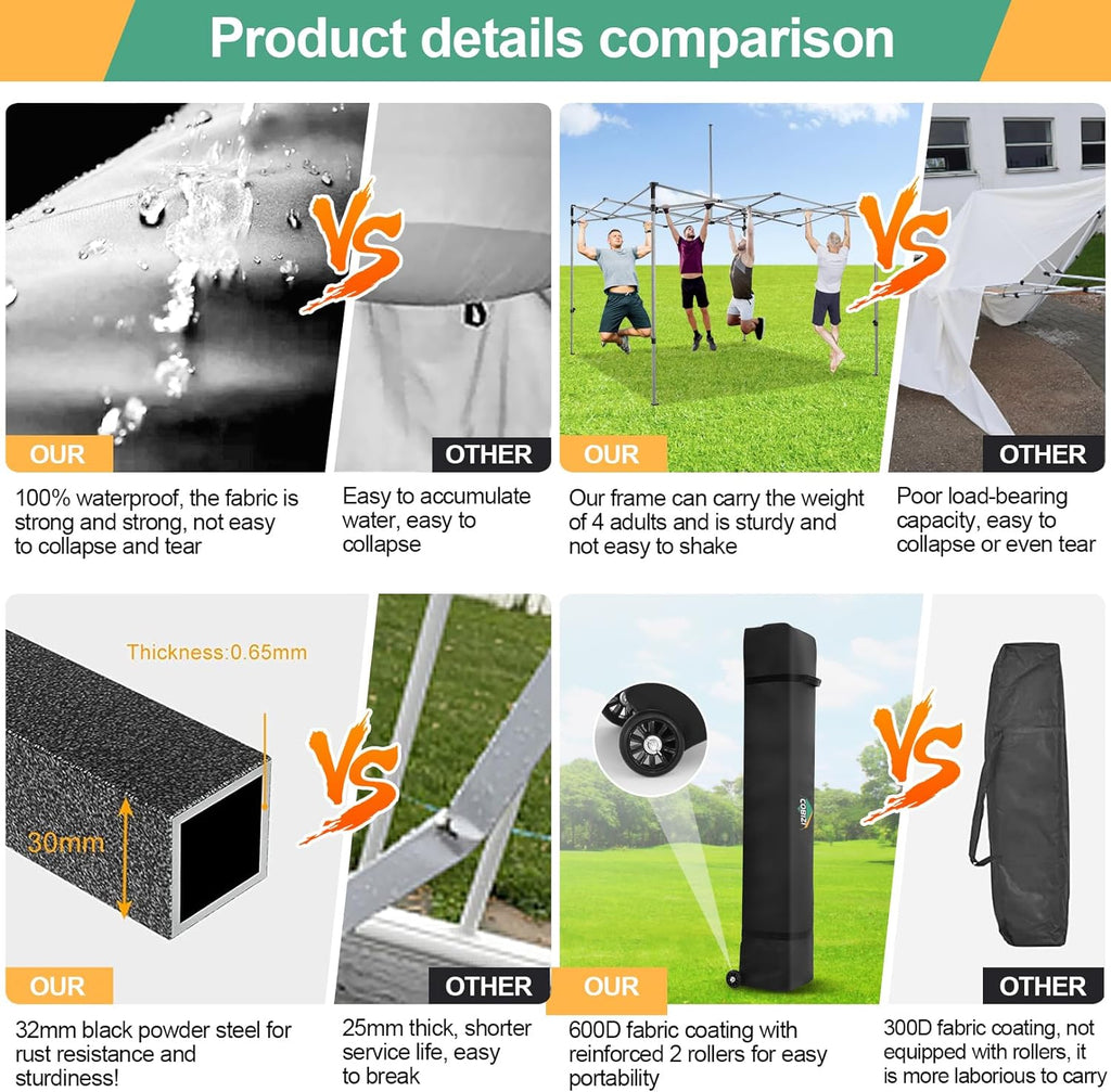 COBIZI 10x20 Heavy Duty Pop up Canopy Tent with 6 sidewalls Easy Up Commercial Outdoor Canopy Wedding Party Tents for Parties All Season Wind & Waterproof Gazebo with Roller Bag,Black(Frame Thickened) wourant