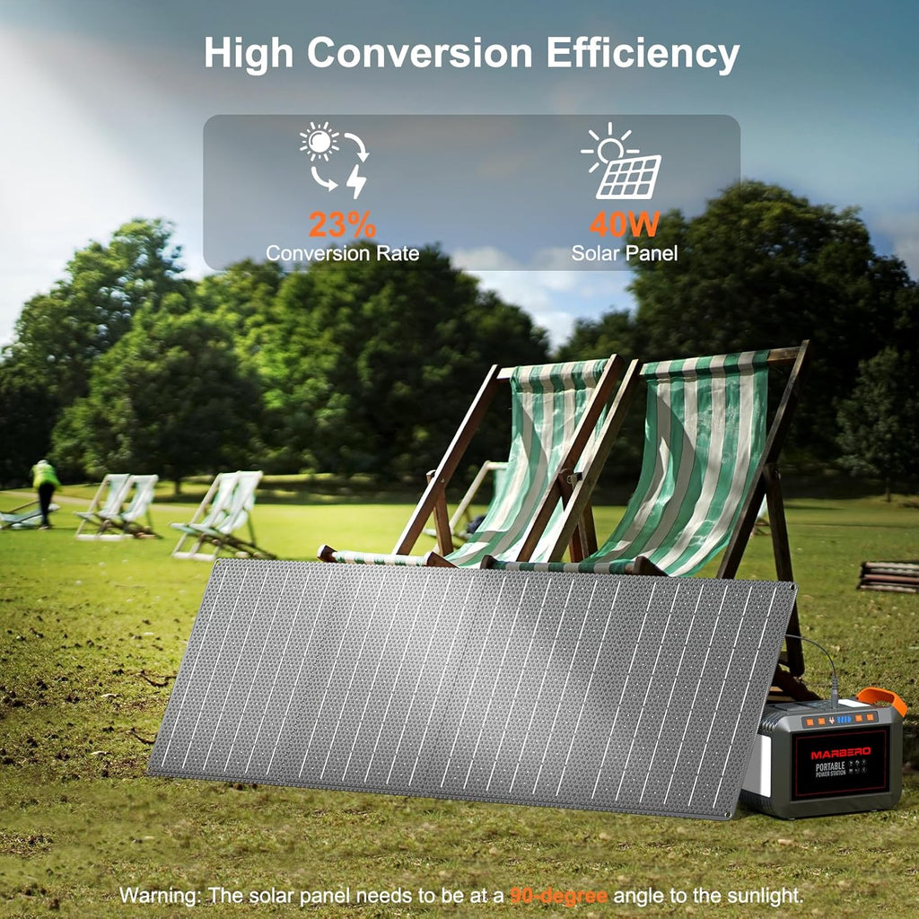 Portable Power Station 88Wh Camping Lithium Battery Solar Generator Fast Charging with AC Outlet 120W Peak Power Bank wourant