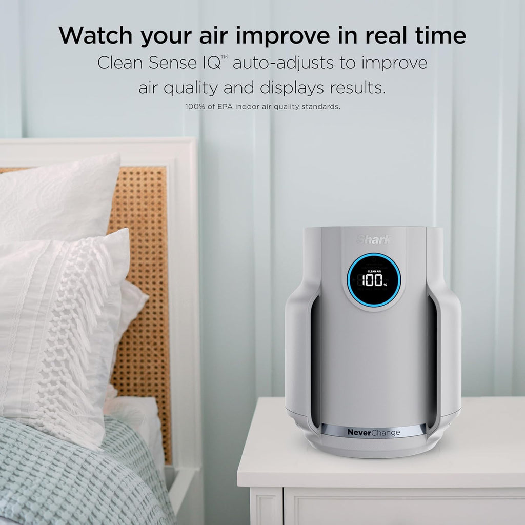 Air Purifier Compact Pro with Long-lasting HEPA Exceeding Filtration, For Pet Dander, Dust, Smoke, Allergens, Up to 250 sq. ft. wourant