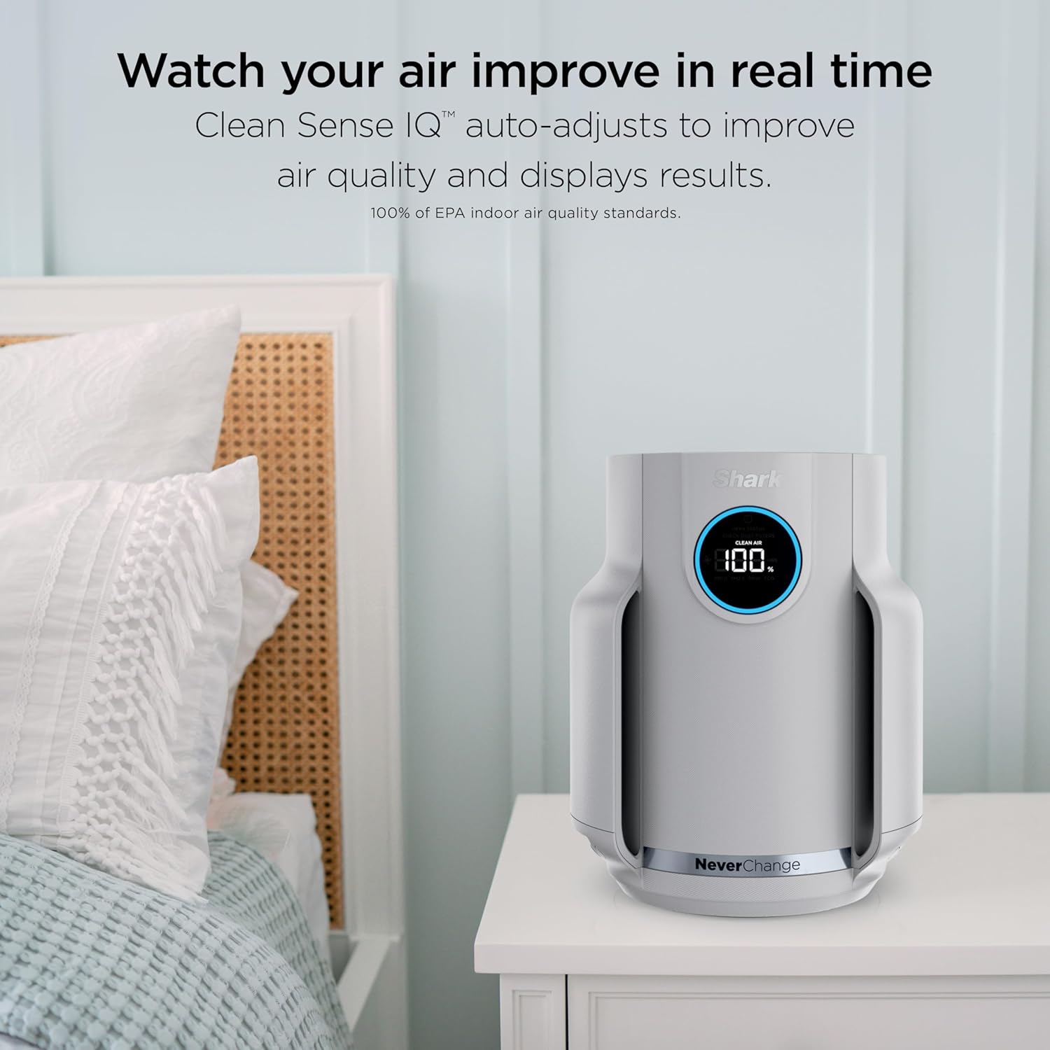 Air Purifier Compact Pro with Long-lasting HEPA Exceeding Filtration, For Pet Dander, Dust, Smoke, Allergens, Up to 250 sq. ft. wourant
